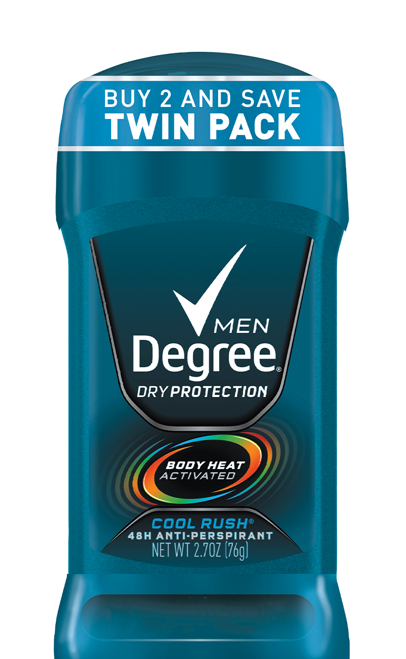 Deodorants & Antiperspirants